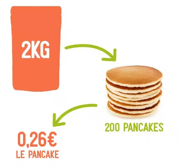 pancake-promo-1.webp